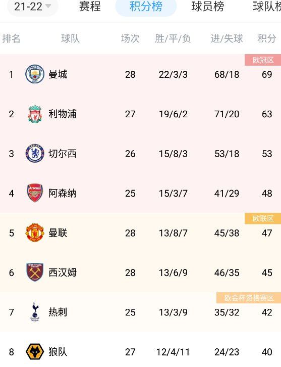 红果免费短剧在线观看